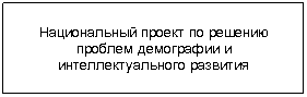 Подпись: Национальный проект по решению проблем демографии и интеллектуального развития
